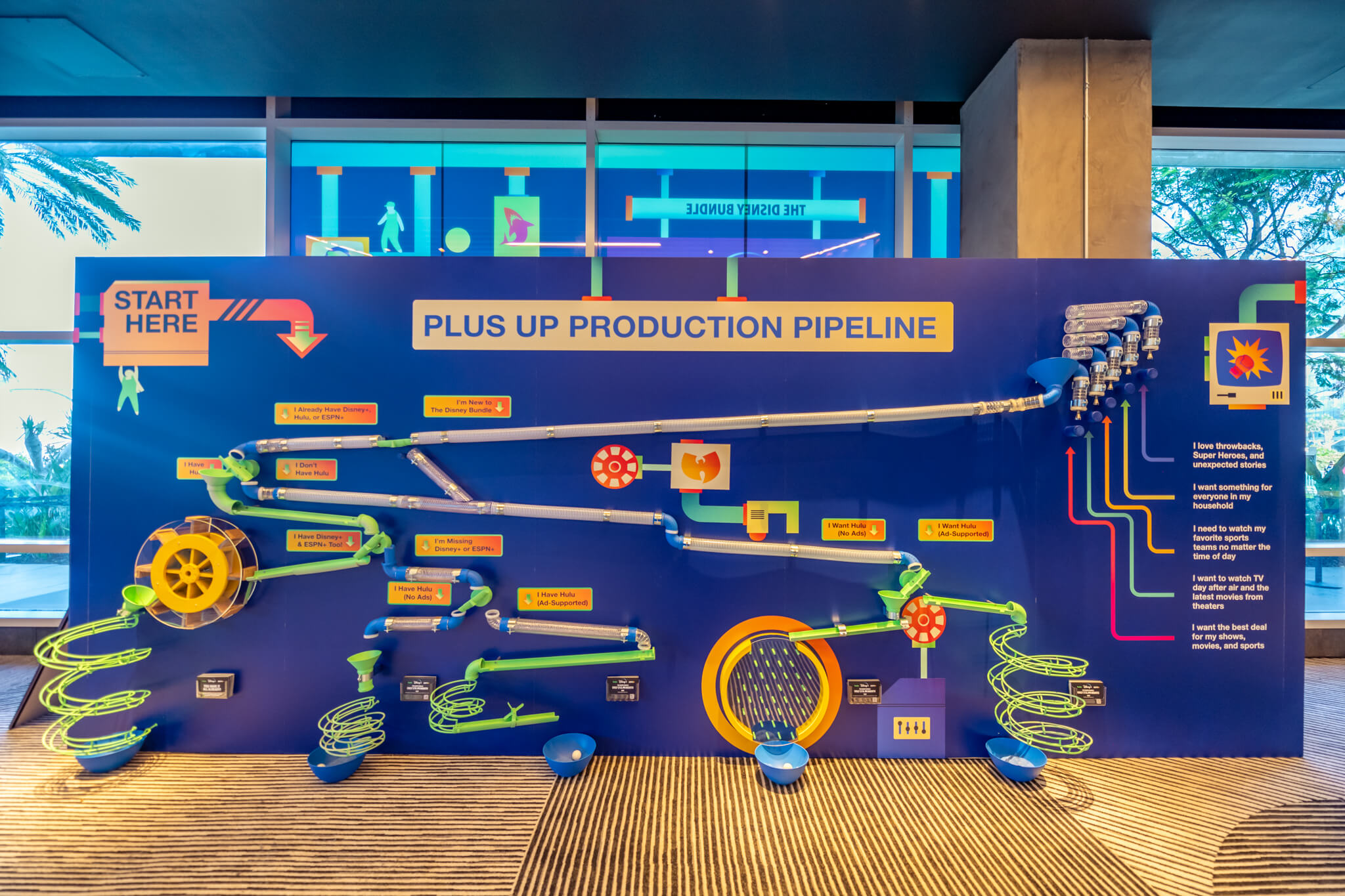 Plus Up Pipeline wall graphics