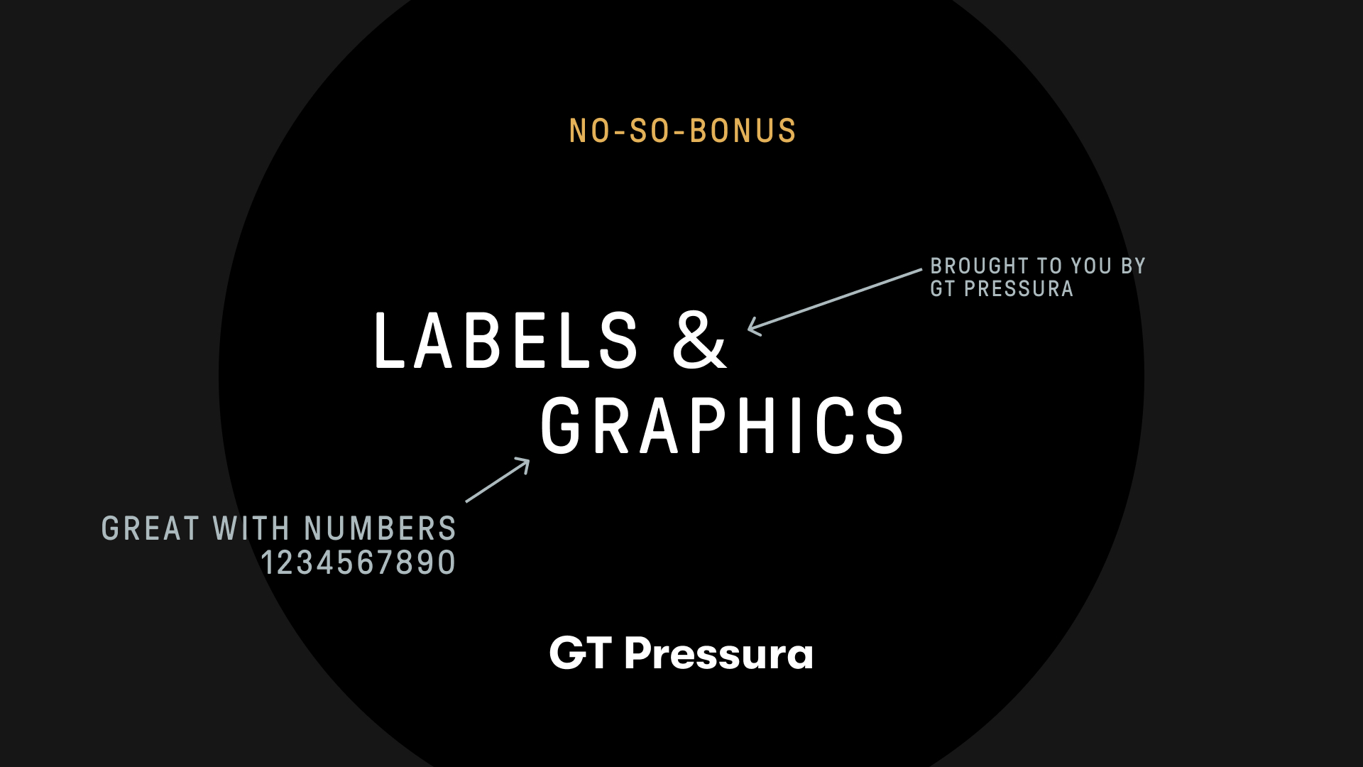 ZV-Presentations-Labels